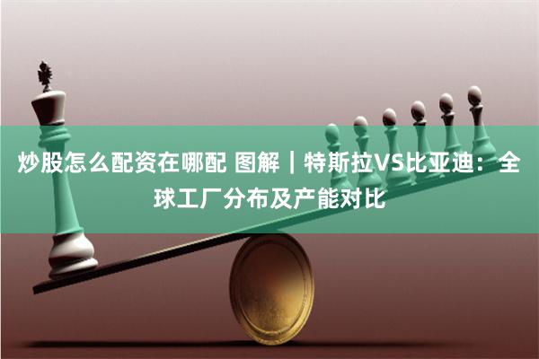 炒股怎么配资在哪配 图解｜特斯拉VS比亚迪：全球工厂分布及产能对比